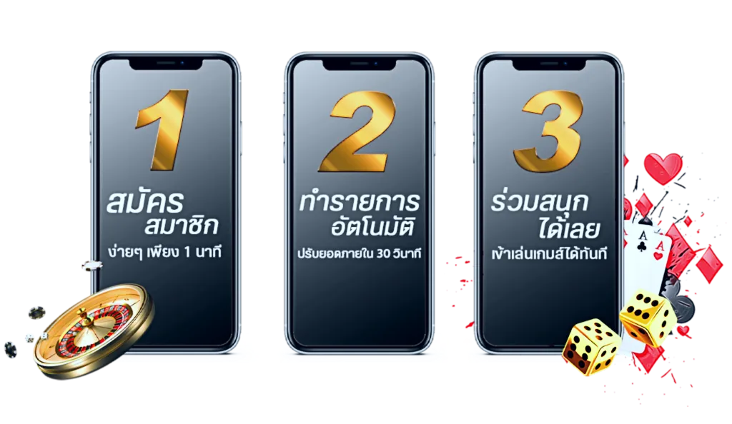 77evo ทางเข้า